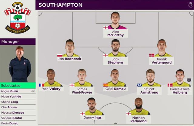 英超积分榜：阿森纳6分优势领跑，第5至第14仅相差4分