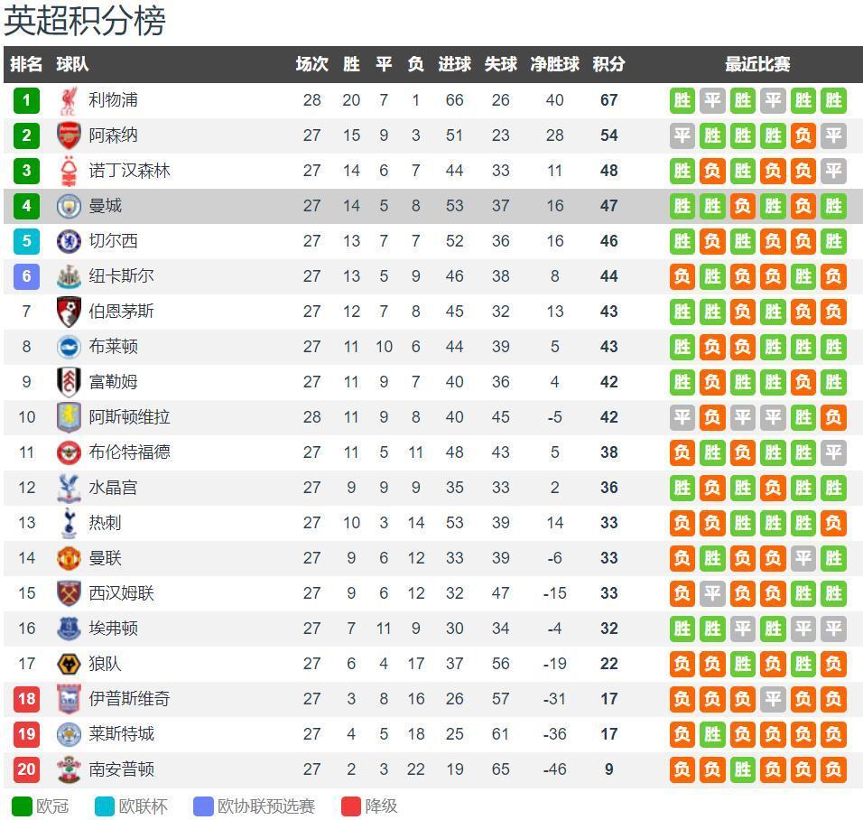 2021MR FAN MEETING实践测试报名开启